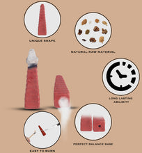 Load image into Gallery viewer, Aakriti Gallery Backflow Natural Incense Waterfall Cones Unique Shape for Backflow Incense for Prayer, Meditation, Relaxation Burner Holder Step Pyramid (25 pcs)