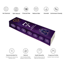 Load image into Gallery viewer, Seven Chakras - 35 Gram Box, 7 Difference Incense
